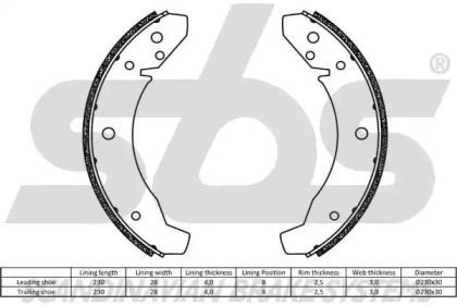 Комлект тормозных накладок (sbs: 18492747105)