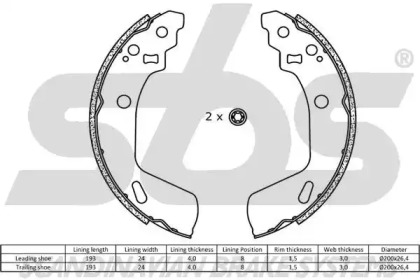 Комлект тормозных накладок (sbs: 18492752813)