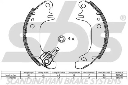 Комлект тормозных накладок (sbs: 18512799372)