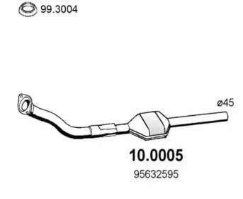 Катализатор (ASSO: 10.0005)