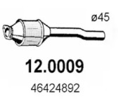 Катализатор (ASSO: 12.0009)