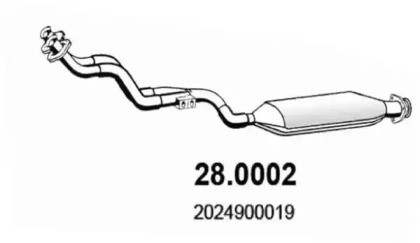 Катализатор (ASSO: 28.0002)