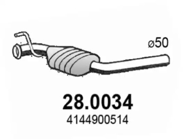 Катализатор (ASSO: 28.0034)