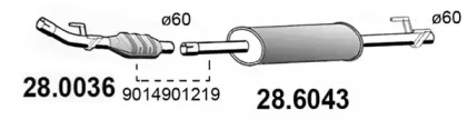 Катализатор (ASSO: 28.0036)