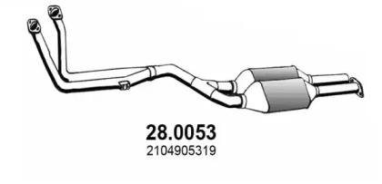 Катализатор (ASSO: 28.0053)