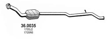 Катализатор (ASSO: 36.0035)