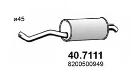 Амортизатор (ASSO: 40.7111)