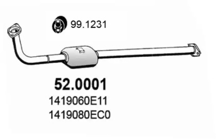 Катализатор (ASSO: 52.0001)