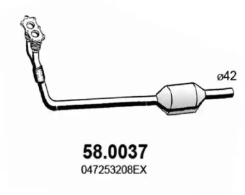 Катализатор (ASSO: 58.0037)