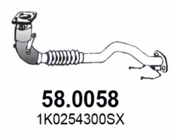 Катализатор (ASSO: 58.0058)