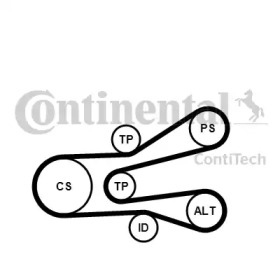 Ременный комплект (CONTITECH: 6PK1440K1)