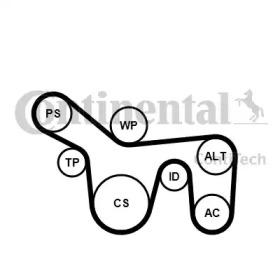 Ременный комплект (CONTITECH: 6PK1715K1)