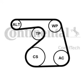 Ременный комплект (CONTITECH: 6PK869K1)