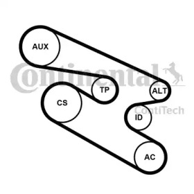 Ременный комплект (CONTITECH: 7PK1104K1)