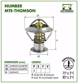 Термостат (MTE-THOMSON: VT288.87)