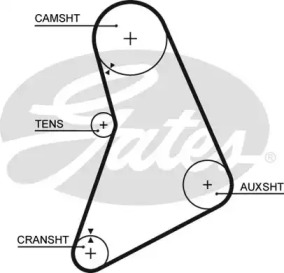 Ремень (GATES: 5068)