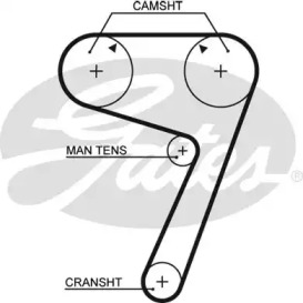 Ремень (GATES: 5111)