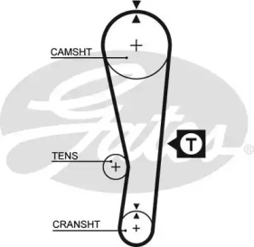 Ремень (GATES: 5122)