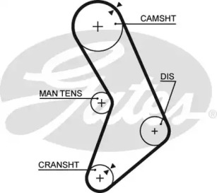 Ремень (GATES: 5153)