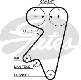 Ремень (GATES: 5191)