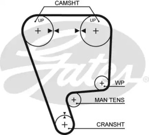 Ремень (GATES: 5211)