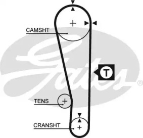 Ремень (GATES: 5283XS)