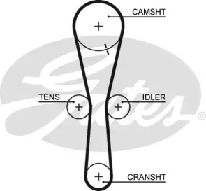 Ремень (GATES: 5465XS)