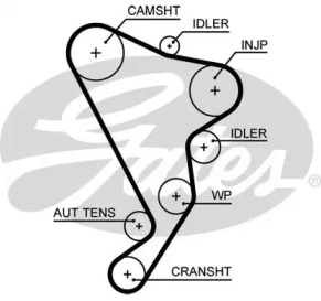 Ремень (GATES: 5661XS)
