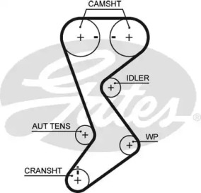 Ремень (GATES: T265)
