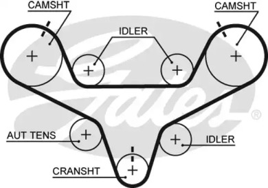 Ремень (GATES: T267)