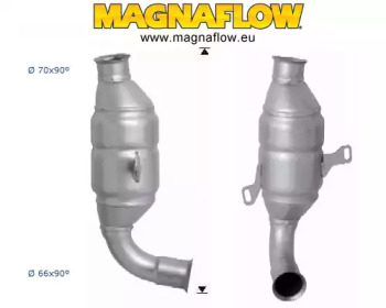 Катализатор (MAGNAFLOW: 66004D)