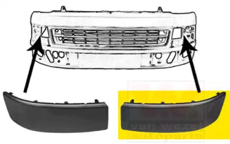 Насадка-облицовка (VAN WEZEL: 5790583)