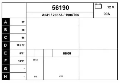 Генератор (EAI: 56190)