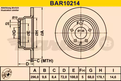 Тормозной диск (BARUM: BAR10214)