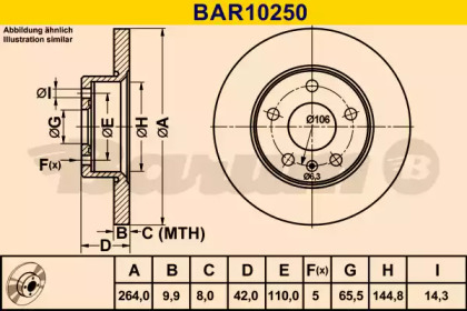 Тормозной диск (BARUM: BAR10250)