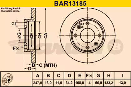 Тормозной диск (BARUM: BAR13185)