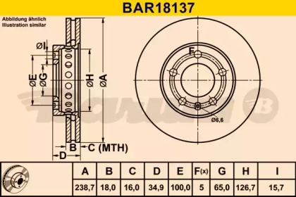 Тормозной диск (BARUM: BAR18137)