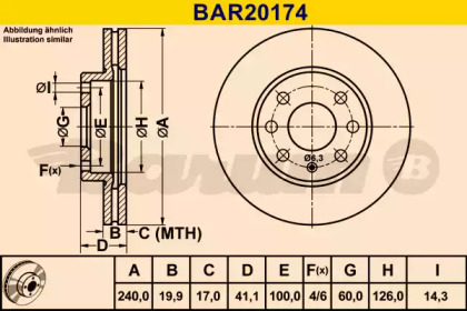 Тормозной диск (BARUM: BAR20174)