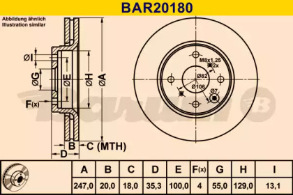 Тормозной диск (BARUM: BAR20180)