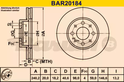 Тормозной диск (BARUM: BAR20184)