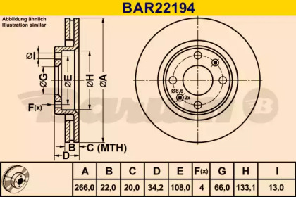 Тормозной диск (BARUM: BAR22194)