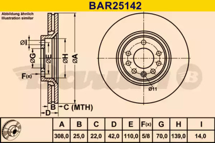 Тормозной диск (BARUM: BAR25142)