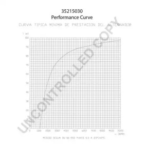 Генератор (PRESTOLITE ELECTRIC: 35215030)