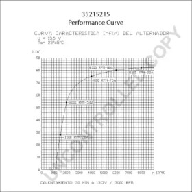 Генератор (PRESTOLITE ELECTRIC: 35215215)