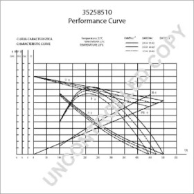 Стартер (PRESTOLITE ELECTRIC: 35258510)