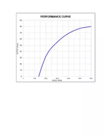 Генератор (PRESTOLITE ELECTRIC: 860558)