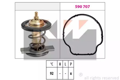 Термостат (KW: 580 929)