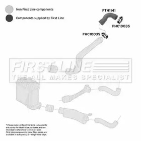 Шлангопровод (FIRST LINE: FTH1141)