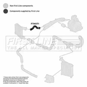 Шлангопровод (FIRST LINE: FTH1171)