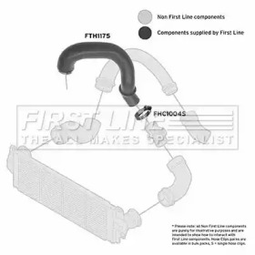Шлангопровод (FIRST LINE: FTH1175)
